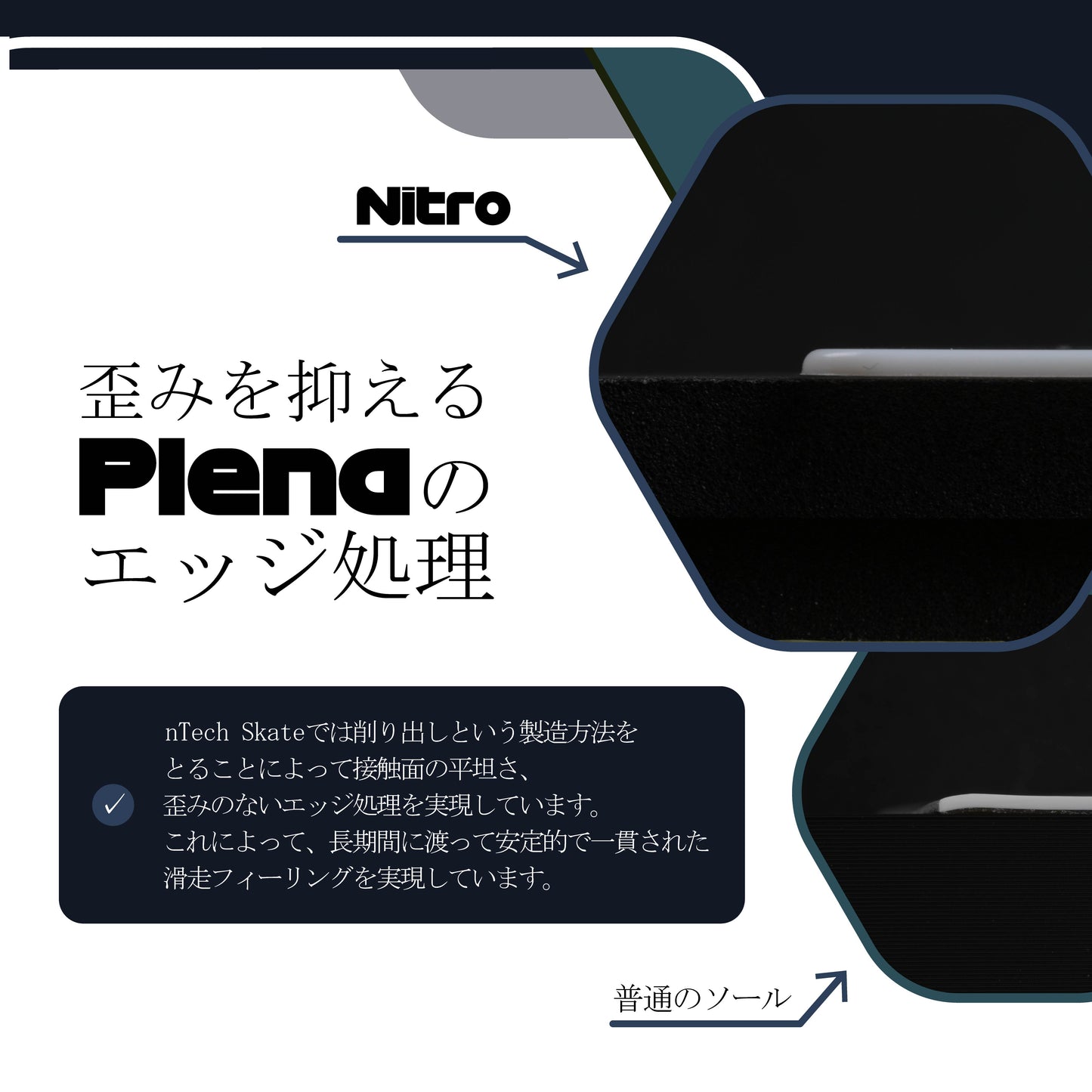 nTech Skate Plena(α edition)