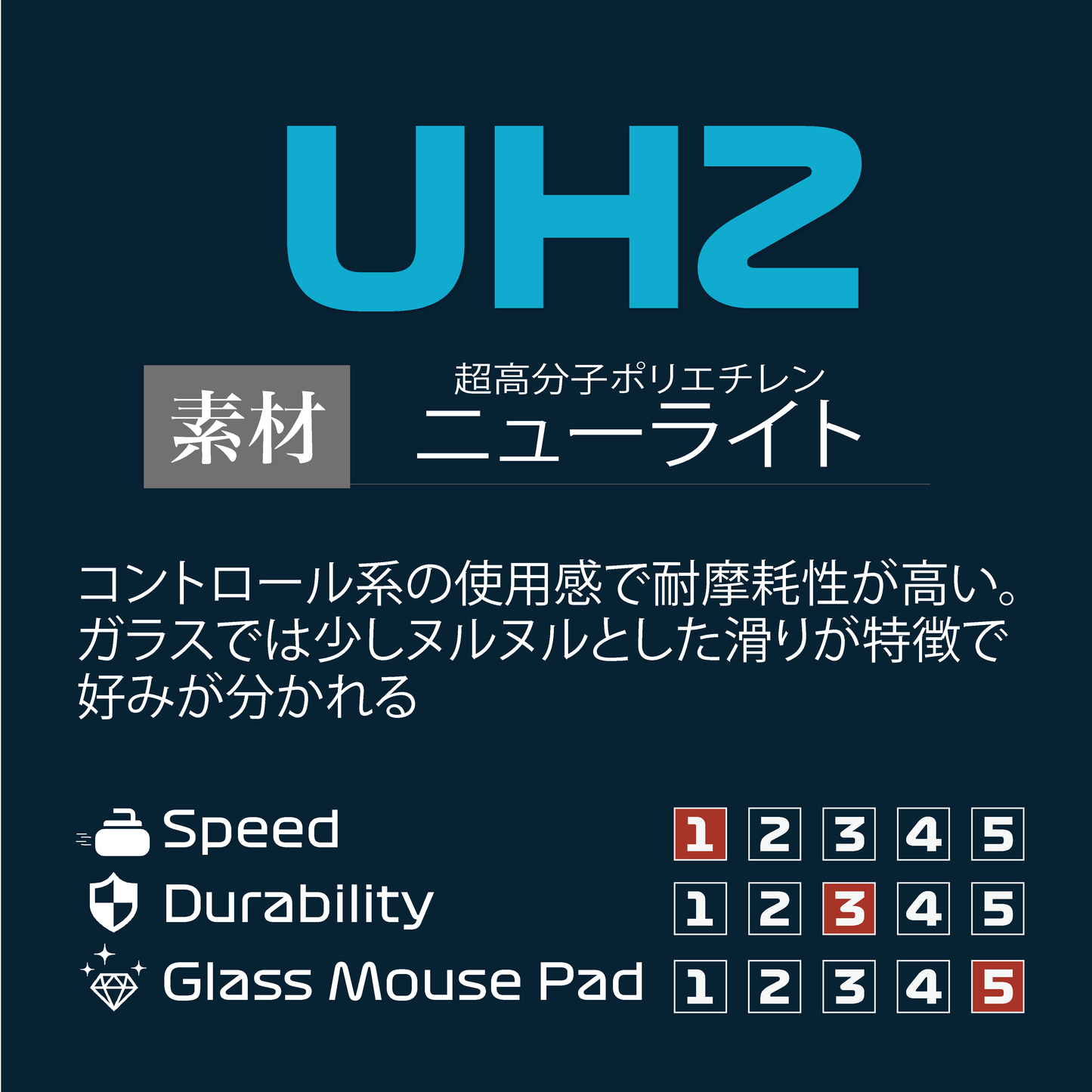 nTech Skate for Universal UHZ