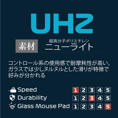 nTech Skate for Universal UHZ