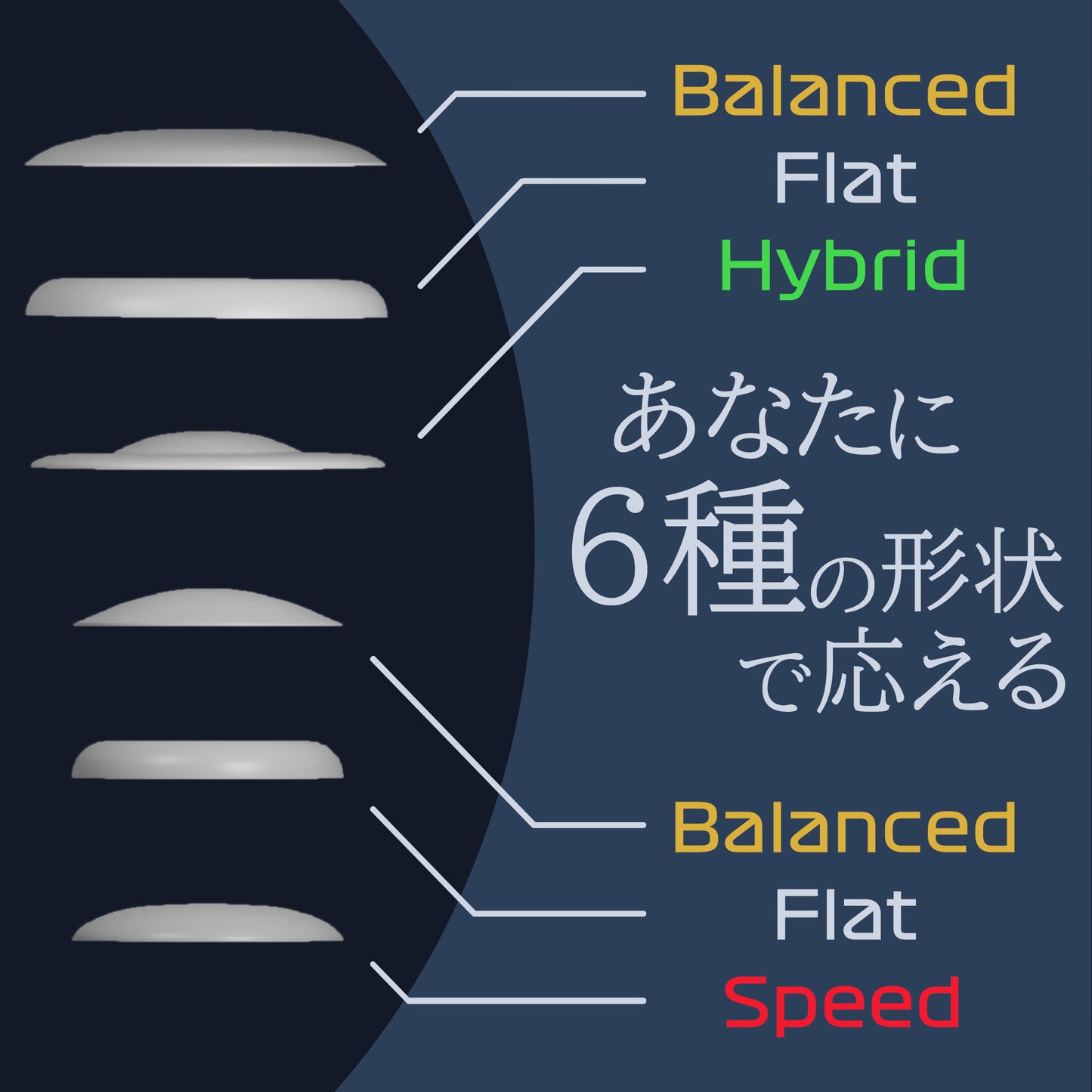 nTech Skate for Universal UHZ